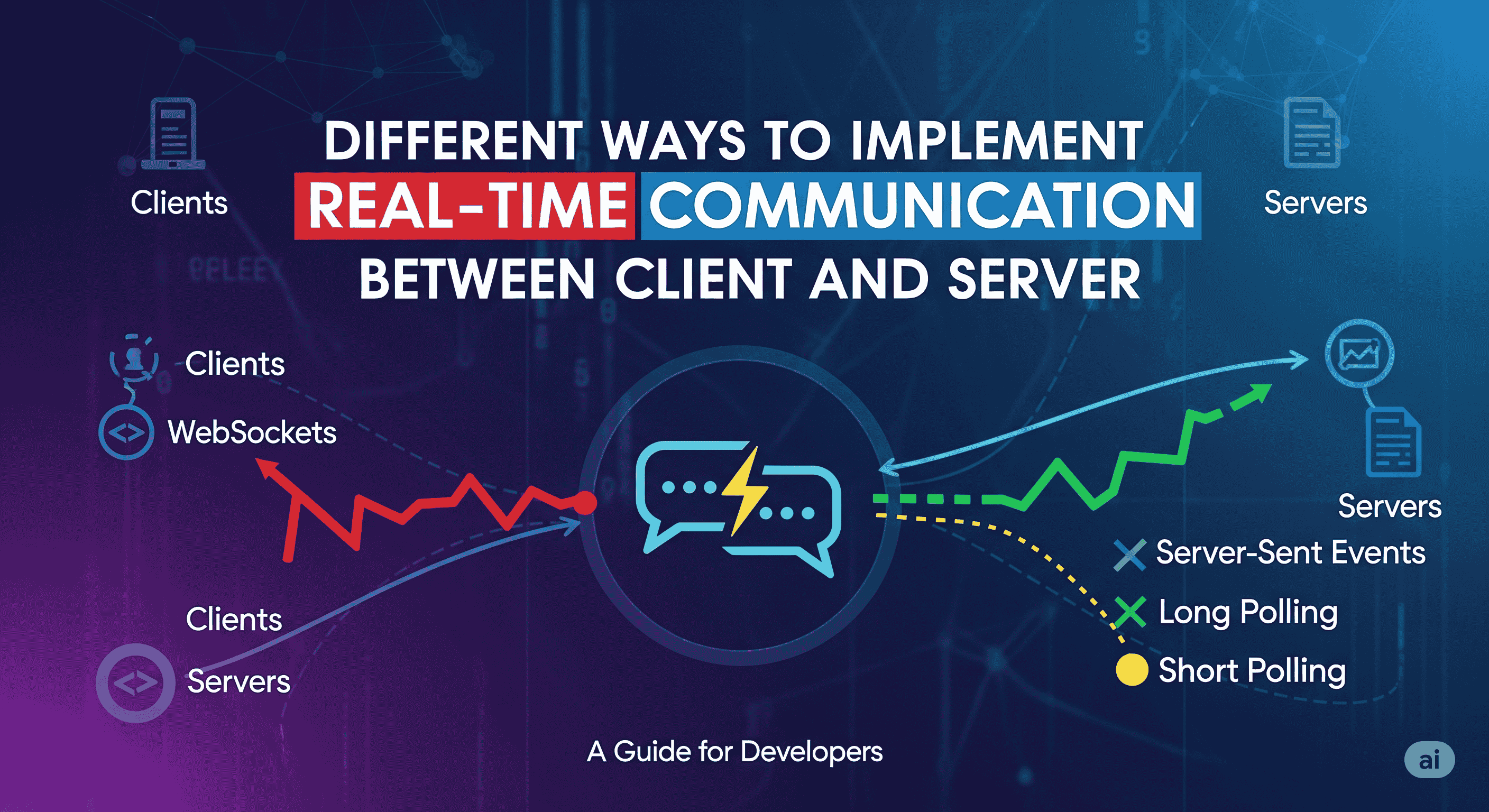 ⚡ Different Ways to Implement Real-Time Communication Between Client and Server